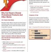 Why Buyers Choose Media-thumbnail